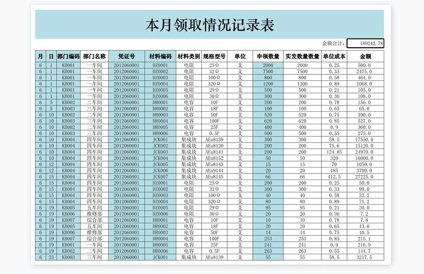 材料进出库存月报表