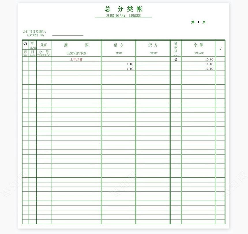 总分类账明细分类账原材料物资进销存