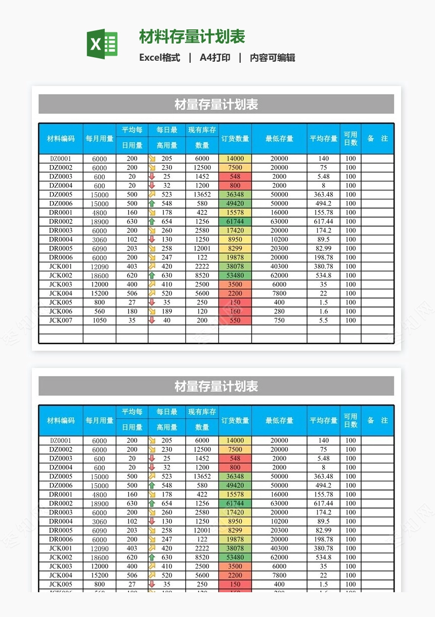 材料存量计划表
