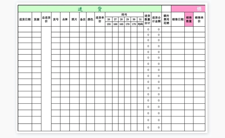 熊猫美衣店账目表格