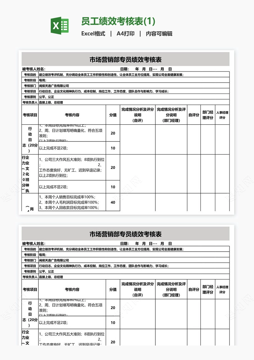 员工绩效考核表(1)