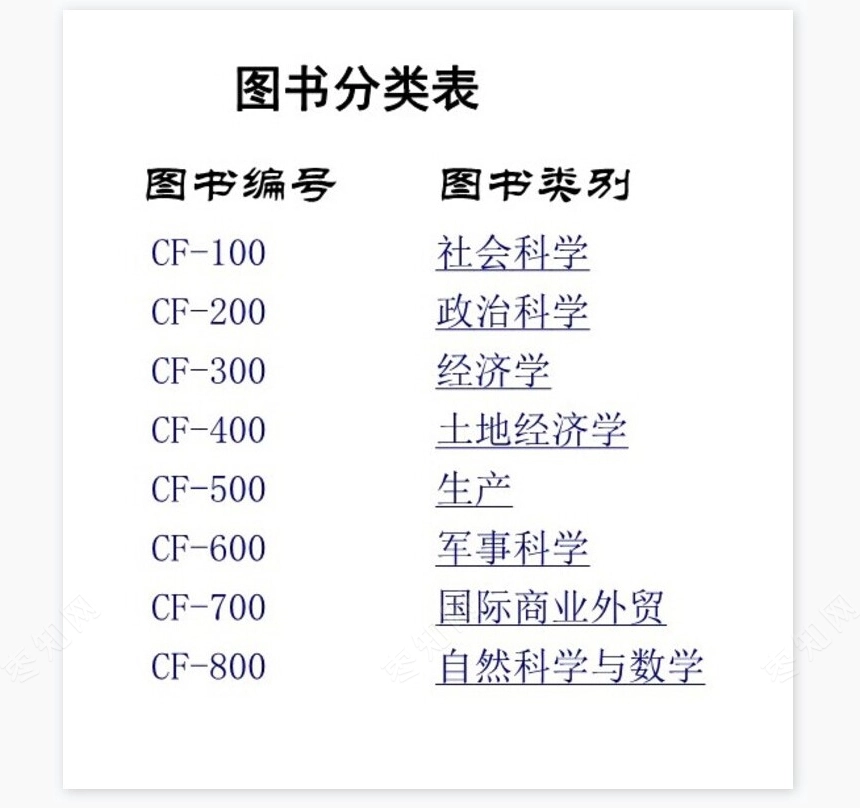 图书借阅登记表