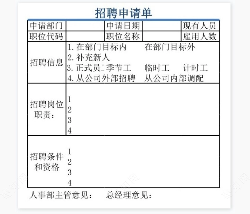 招聘申请表
