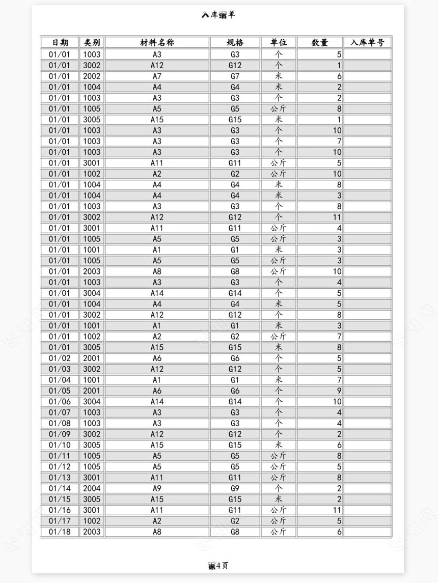 原材料出入库统计