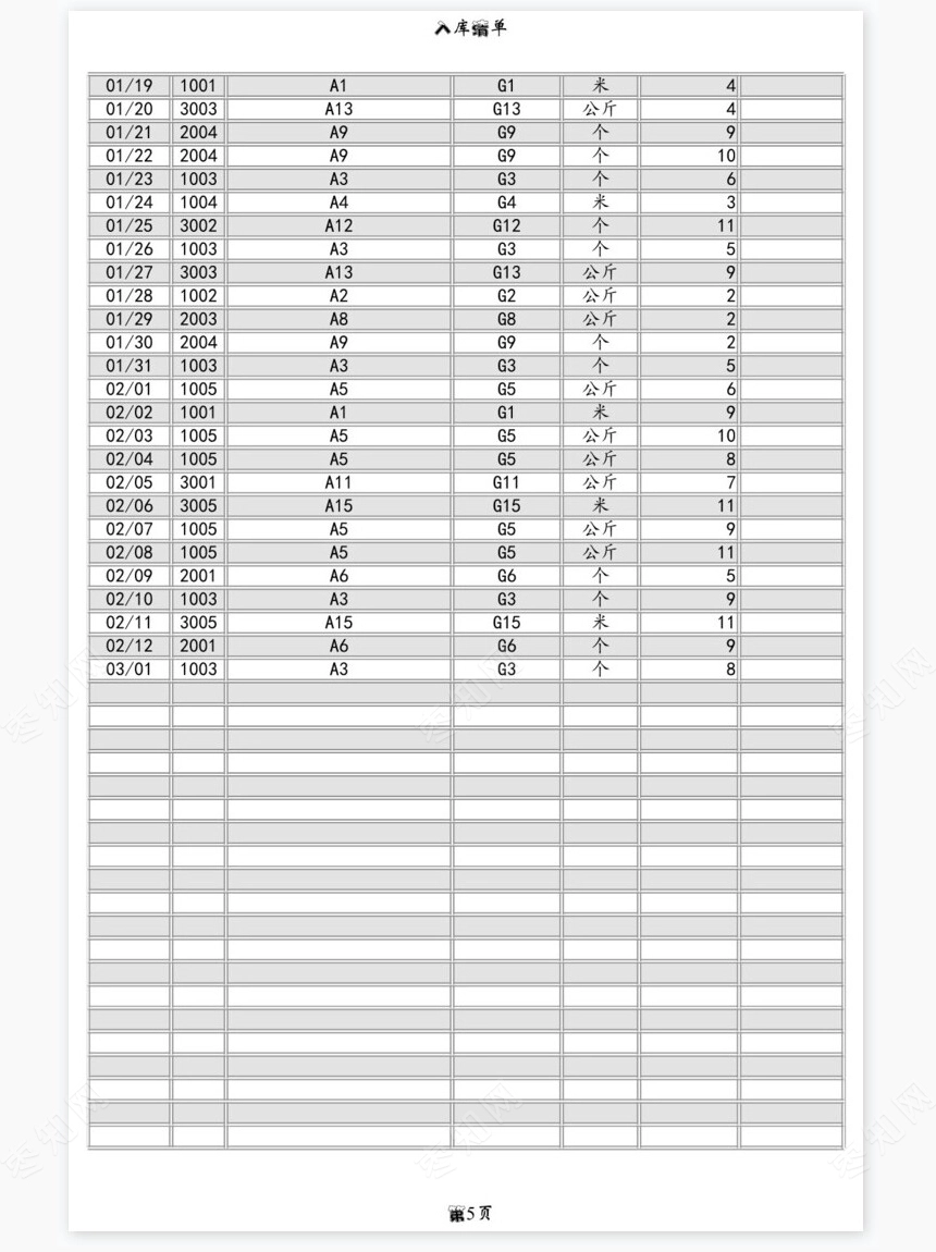 原材料出入库统计