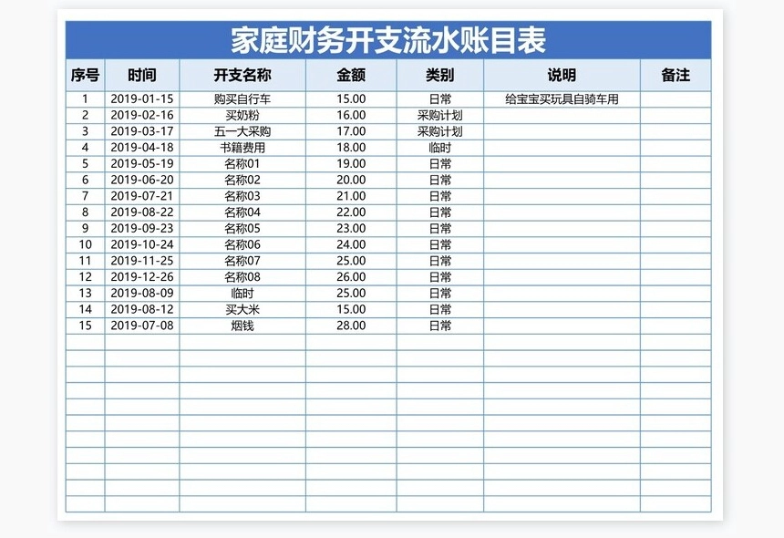 家庭财务支出管理系统