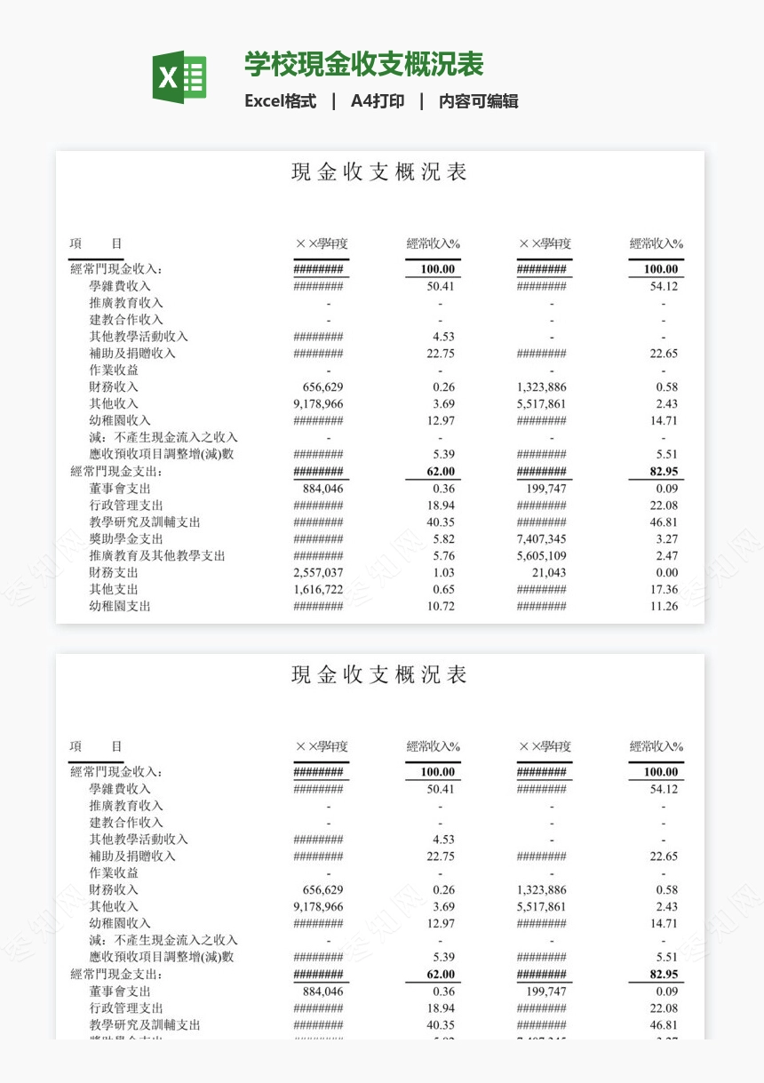 学校現金收支概況表