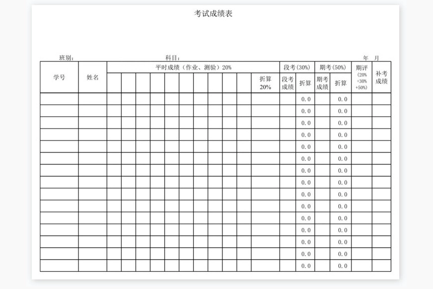 学生成绩表（分析表）