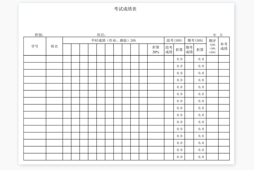 学生成绩表（分析表）