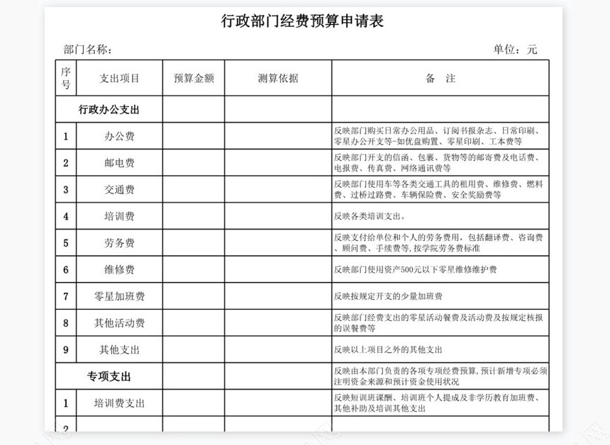 教学单位经费预算申请表