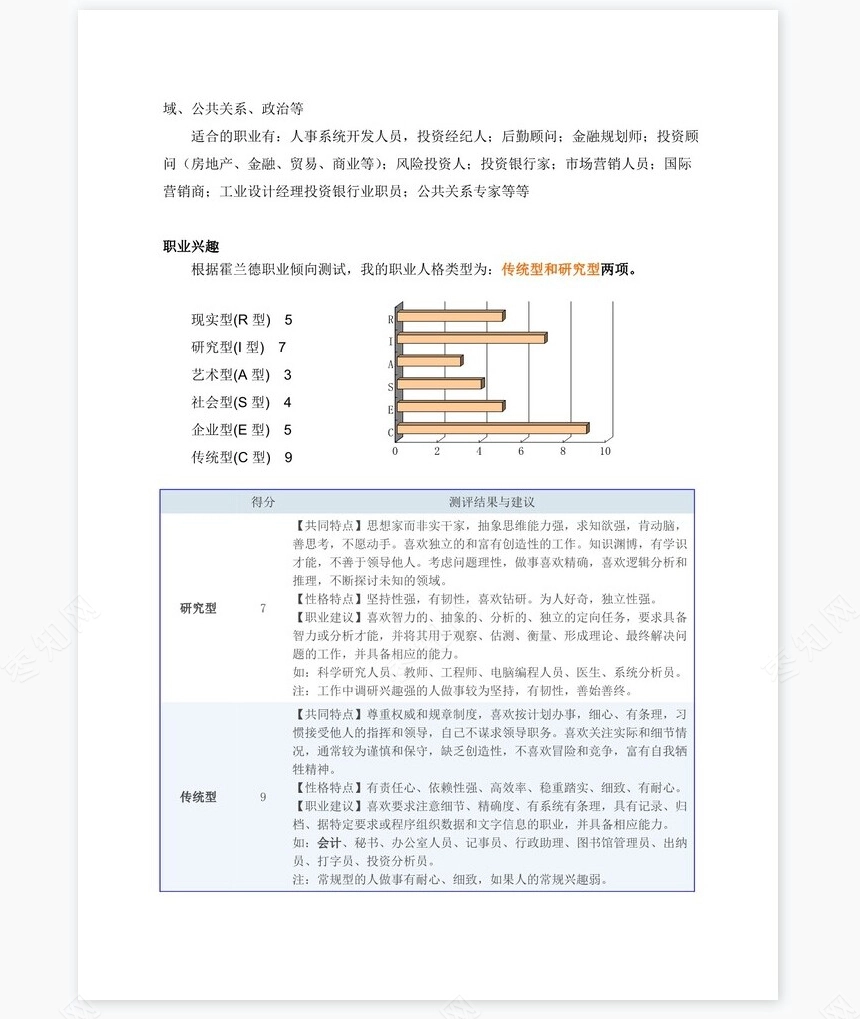 职业规划WORD模板(6)