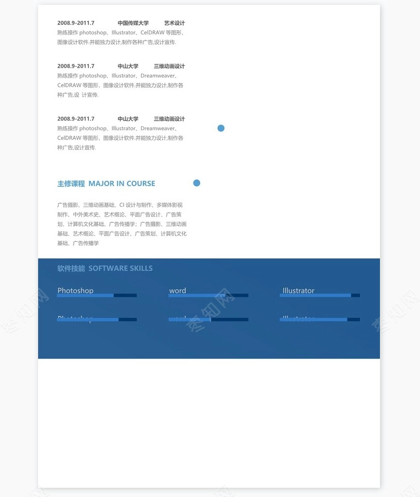 个人简历三页word模板封面自荐信(13)