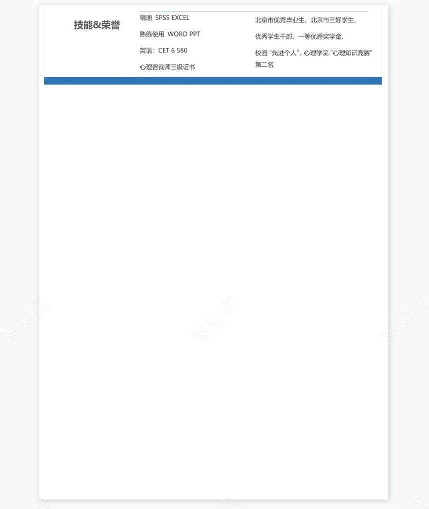 时尚简约单页个人简历word文档(4)