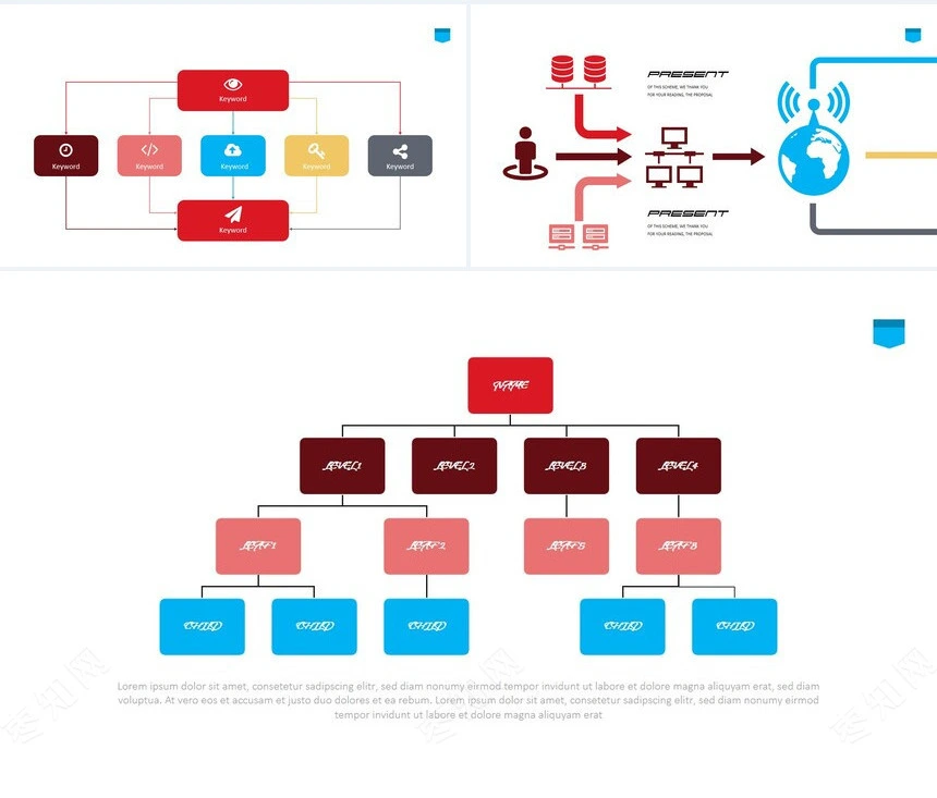 10款思维导图可视化图表PPT模板(6)