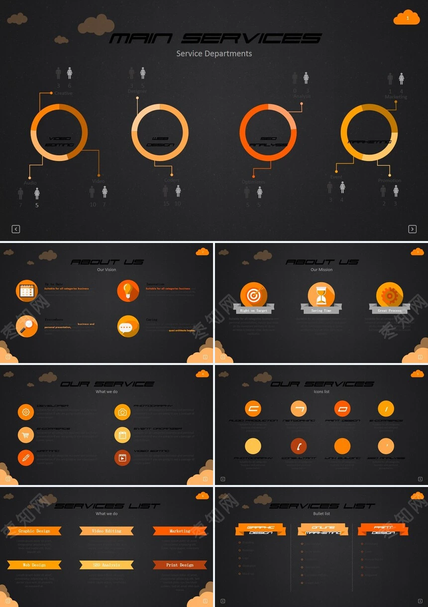 10款欧美思维导可视化图表数据PPT图表(5)