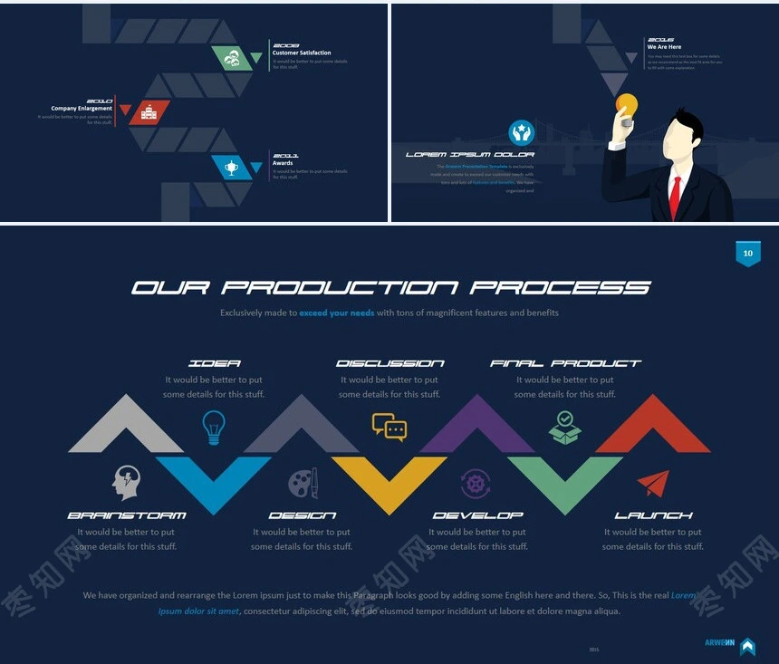 10款欧美思维导可视化图表数据PPT图表