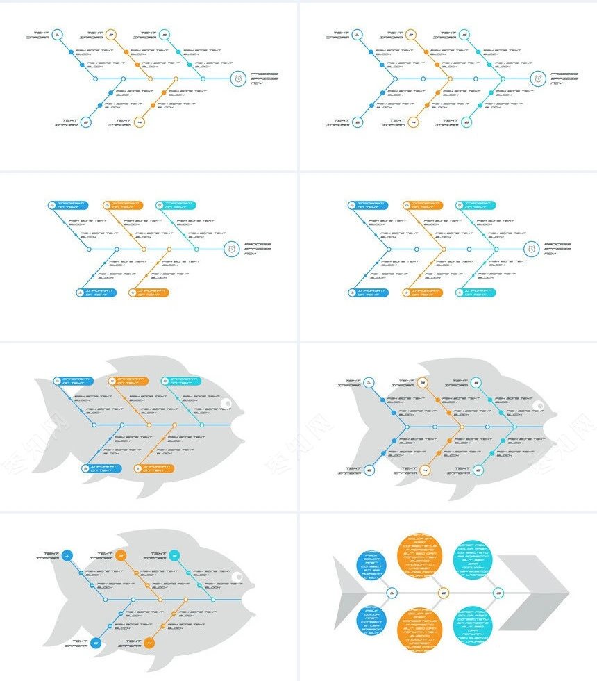 38款鱼骨图可视化图表数据PPT图表