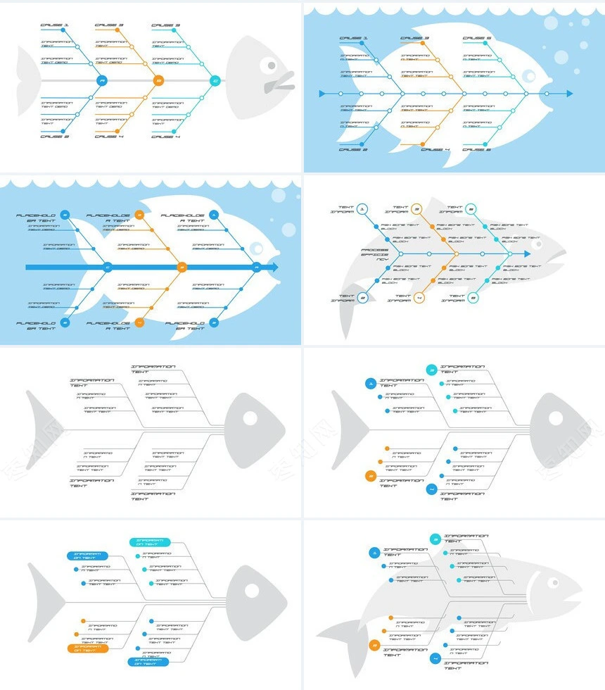 38款鱼骨图可视化图表数据PPT图表