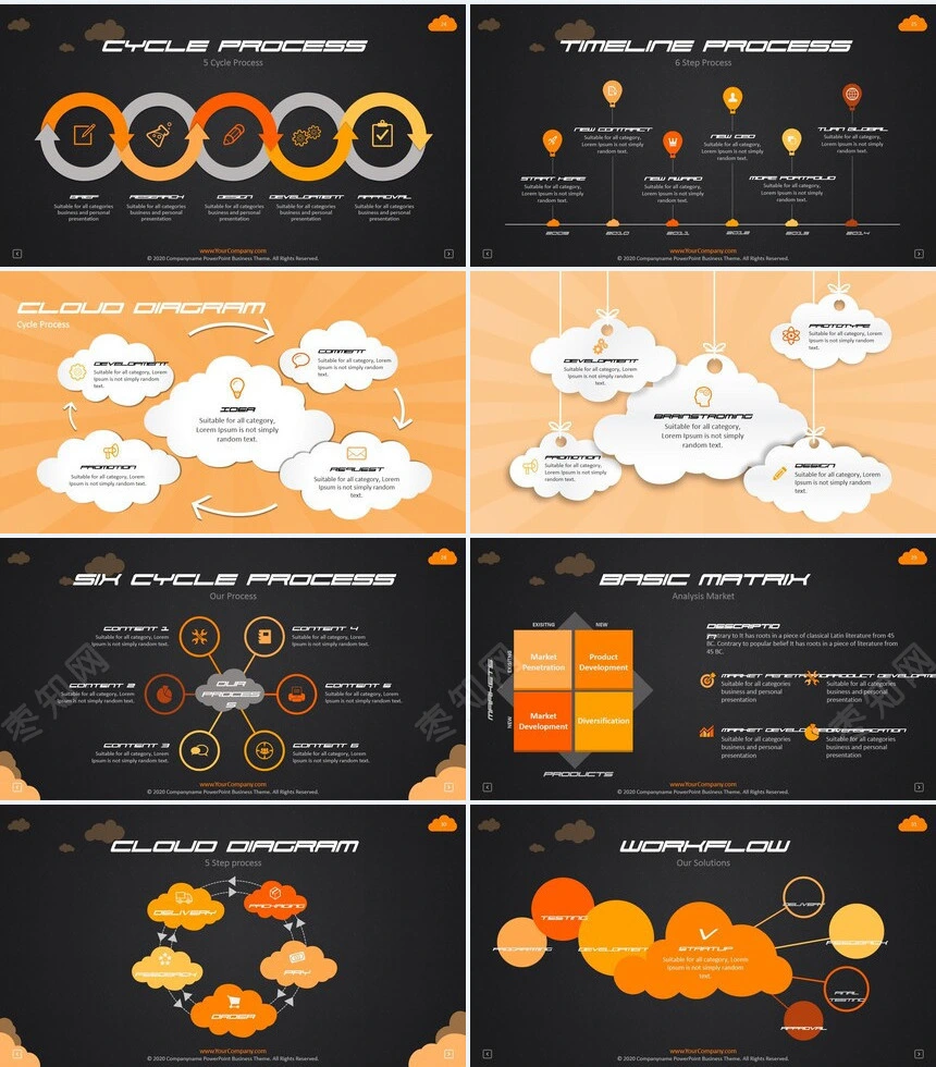 40款欧美思维导可视化图表数据PPT图表(3)