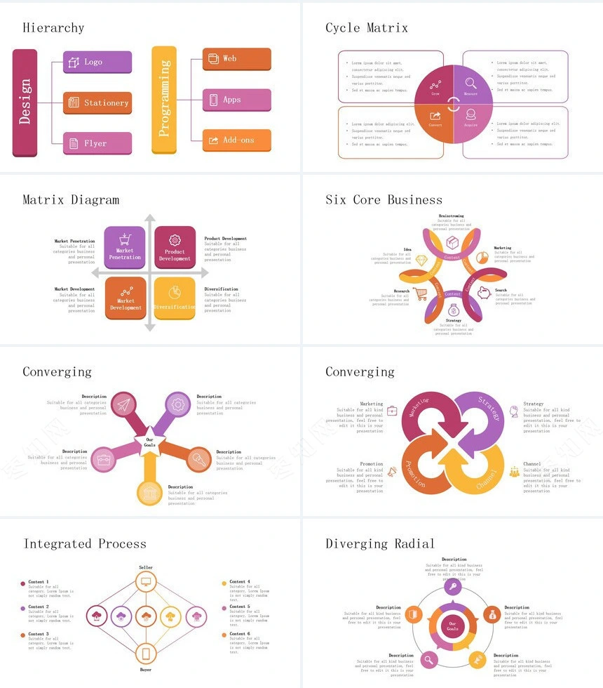 40款欧美思维导可视化图表数据PPT图表