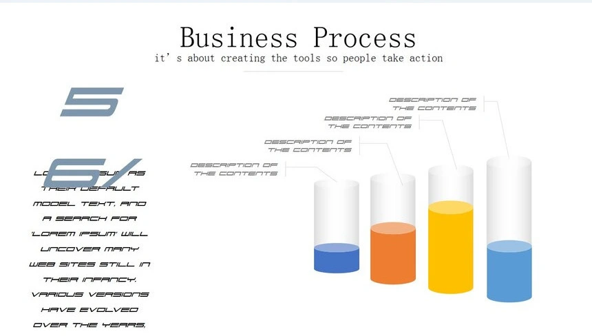 8款思维导图可视化图表PPT模板