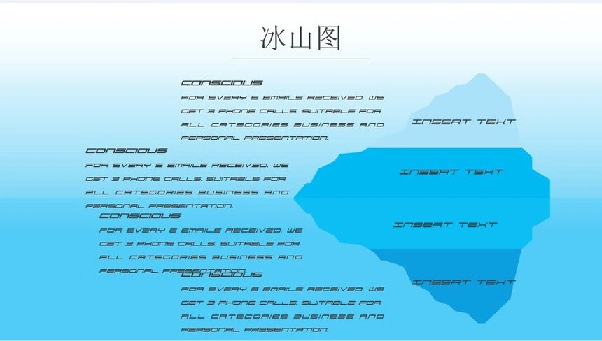 鱼骨图冰山图等各种可视化图表数据PPT图表