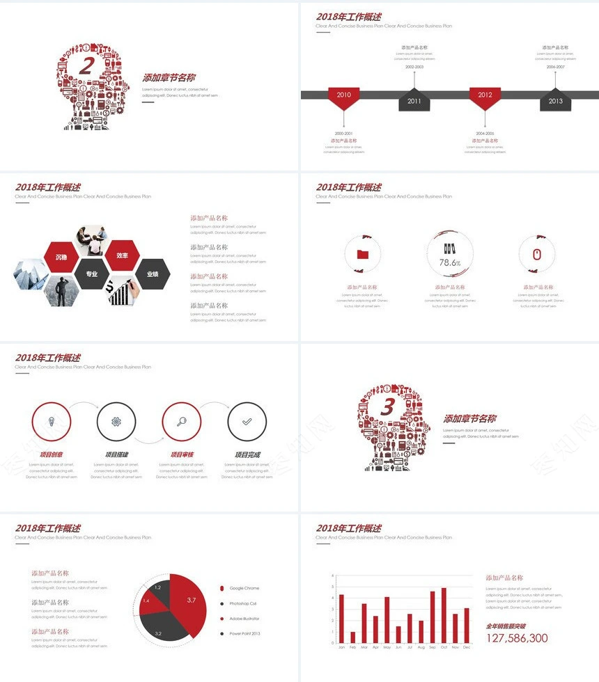 发散思维年终工作总结