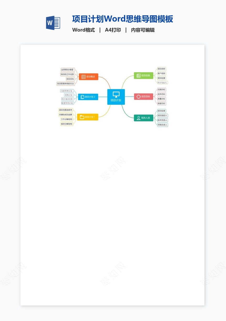 项目计划Word思维导图模板